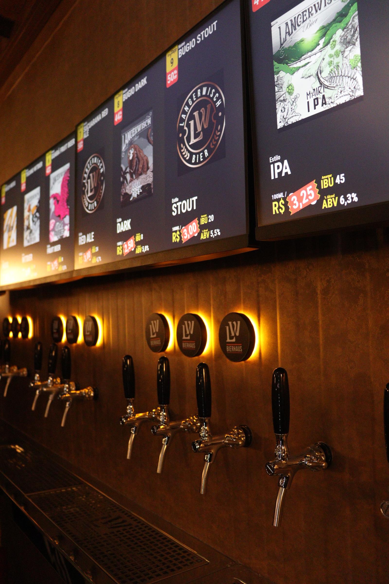 Pessoas aproveitando na LW Bierhaus